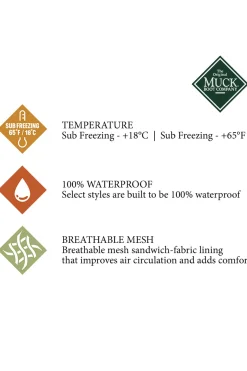 Muck Boot Outscape Lace Up dame vanntette sko